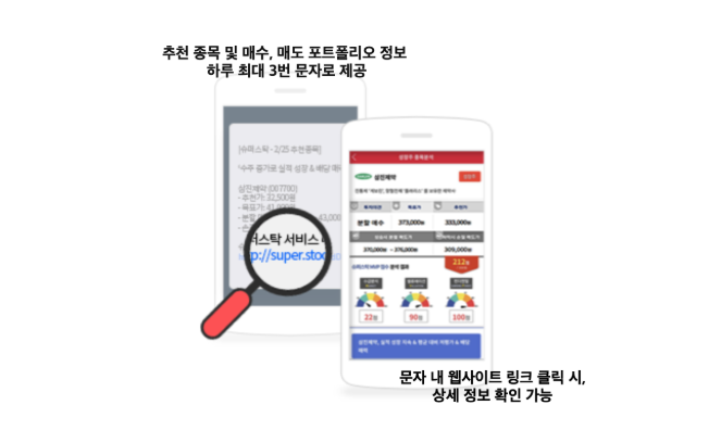 슈퍼스탁 주요 기능 주식 종목추천